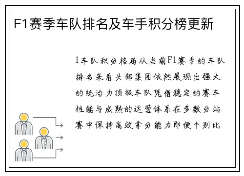 F1赛季车队排名及车手积分榜更新